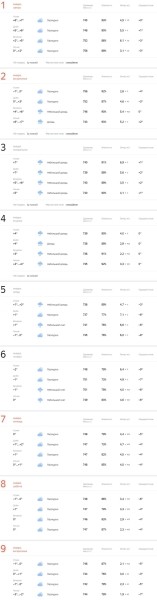 Какой будет погода в Бресте в Новогоднюю ночь?