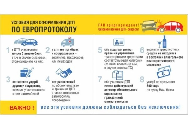 Европротокол. Как оформить ДТП без вызова ГАИ Европротокол. Как оформить ДТП без вызова ГАИ