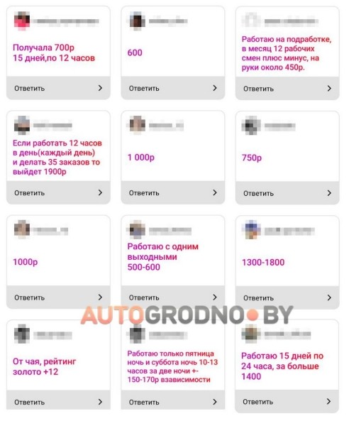 Сколько можно заработать в такси сегодня? Опыт водителей Сколько можно заработать в такси сегодня? Опыт водителей