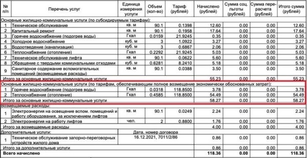 Уехали после 1 марта и не работают на страну. Какие жировки получили белорусы, попавшие под новое постановление