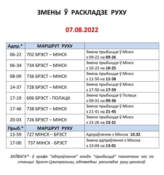И снова меняется расписание движения поездов по станции Брест-Центральный И снова меняется расписание движения поездов по станции Брест-Центральный