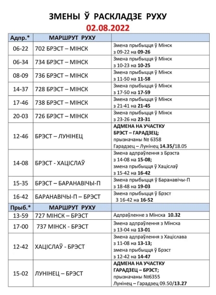 И снова меняется расписание движения поездов по станции Брест-Центральный И снова меняется расписание движения поездов по станции Брест-Центральный