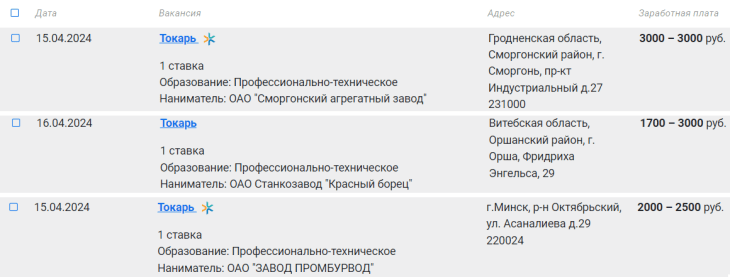 Зарплаты до 3500 рублей. Какие вакансии предлагают белорусам для работы без высшего образования? Зарплаты до 3500 рублей. Какие вакансии предлагают белорусам для работы без высшего образования?